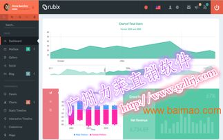 提成制度與直銷業績考核的太陽線軟件開發 功能、價格與生產廠家解析