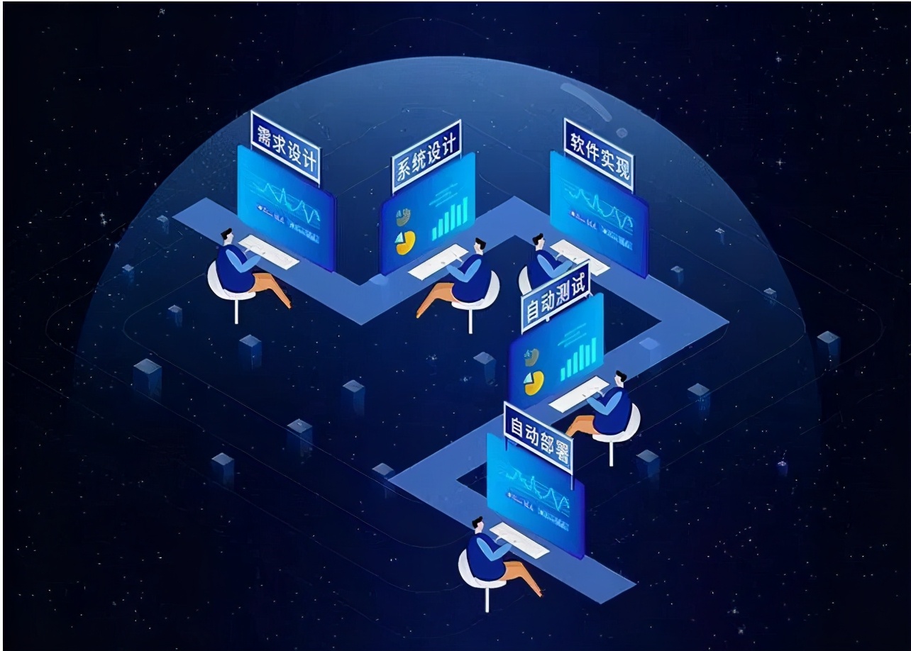 提升軟件開發速度的關鍵 互聯網數據服務的精準運用